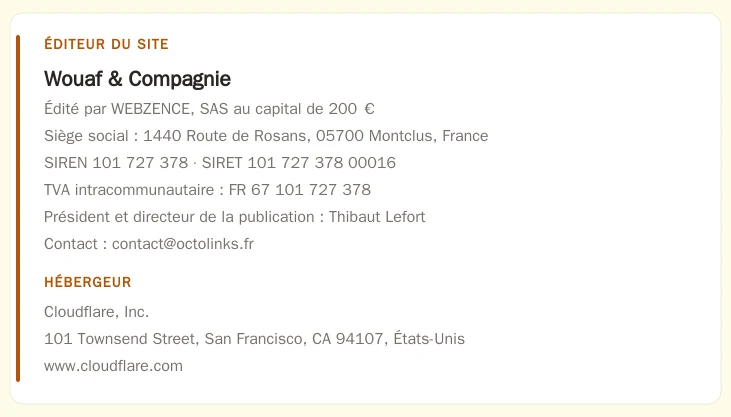 Coordonnées légales de l’éditeur et de l’hébergeur du site